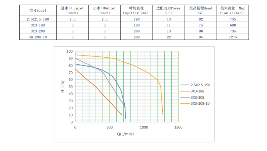 數(shù)據(jù)表格.jpg